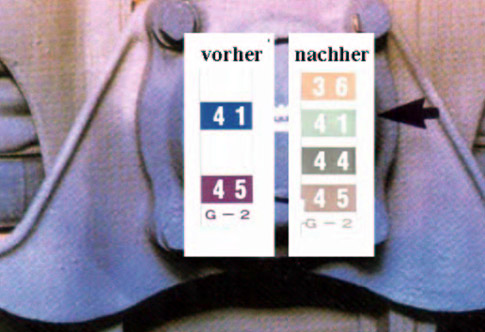 Temperaturmessstreifen Beispiel